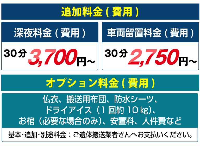 新潟県 葬儀業界初の霊柩車 寝台車 搬送車手配 依頼 プラットフォーム
